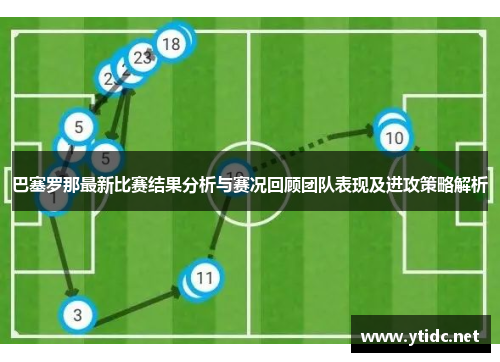 巴塞罗那最新比赛结果分析与赛况回顾团队表现及进攻策略解析