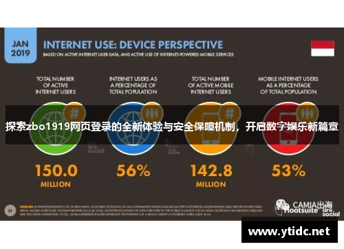 探索zbo1919网页登录的全新体验与安全保障机制，开启数字娱乐新篇章