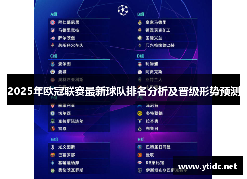 2025年欧冠联赛最新球队排名分析及晋级形势预测