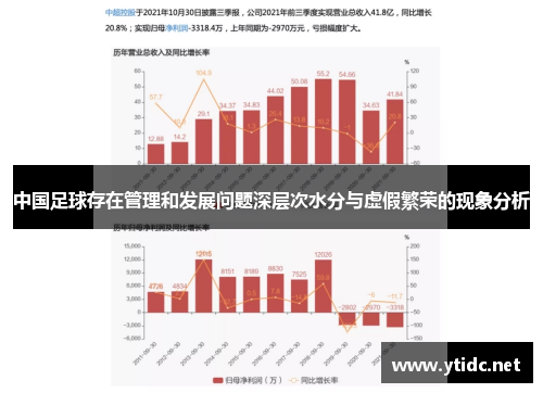 中国足球存在管理和发展问题深层次水分与虚假繁荣的现象分析