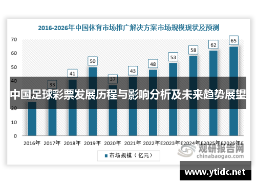 中国足球彩票发展历程与影响分析及未来趋势展望