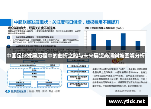 中国足球发展历程中的曲折之路与未来展望高清斜坡图解分析