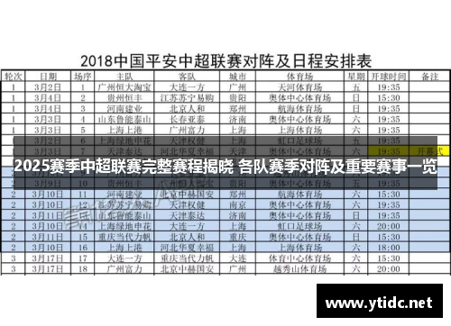 2025赛季中超联赛完整赛程揭晓 各队赛季对阵及重要赛事一览